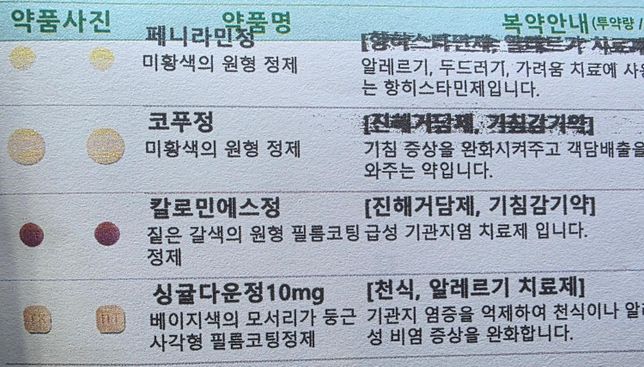 코감기와 목감기가와서 병원에 가서 처방을 받았습니다.의 0번 째 이미지