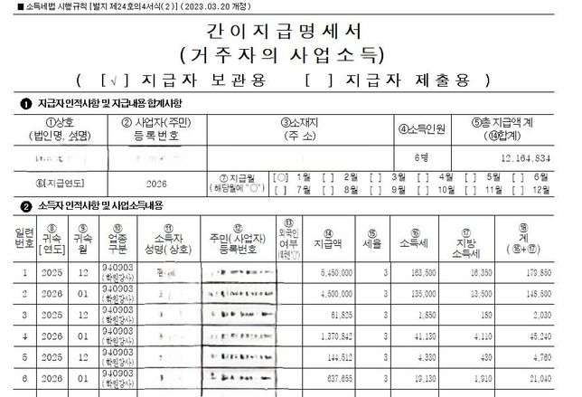 간이지급명세서 사업소득자 귀속년 문의입니다.의 0번 째 이미지