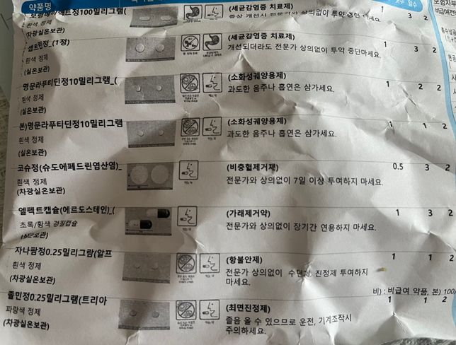 비염약 복용 문의 수면제 두알 같이 복용해야하나??의 0번 째 이미지