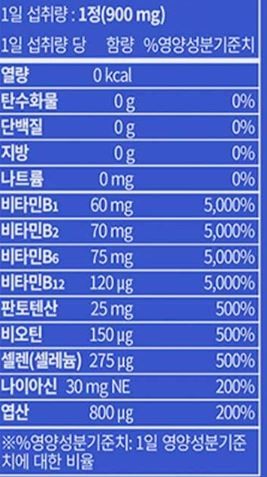 비오틴함량이 적정한가요? 추가로 비오틴 별도로 먹어야하나요??의 0번 째 이미지