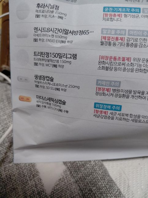 게실염 약을 처방받아 먹다가 못먹었어여의 0번 째 이미지