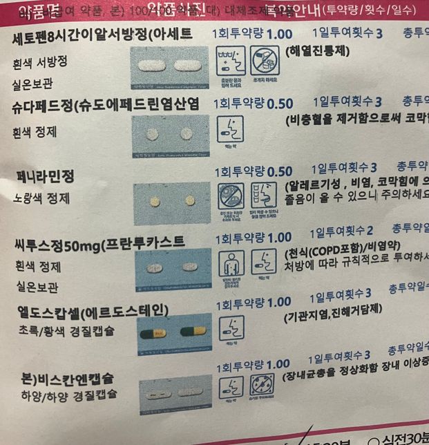 약 복용 후 가스 참, 속 부글부글거림 왜이러는거죠?의 0번 째 이미지