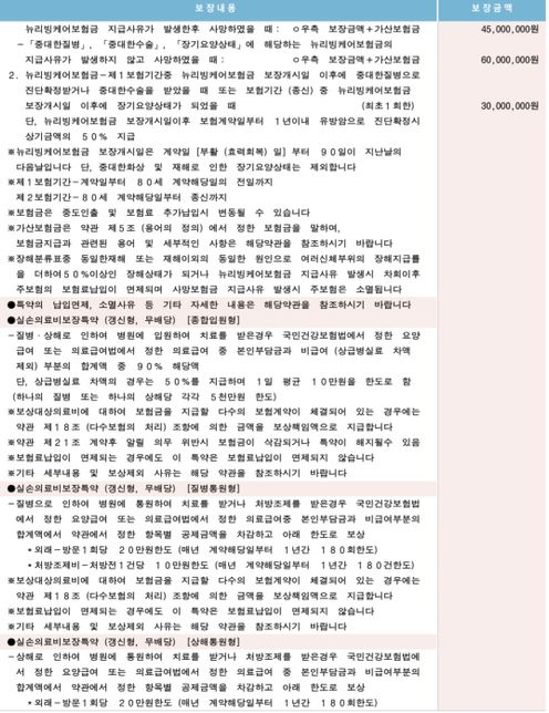 종신보험을 유지해야할지 고민이예요의 1번 째 이미지