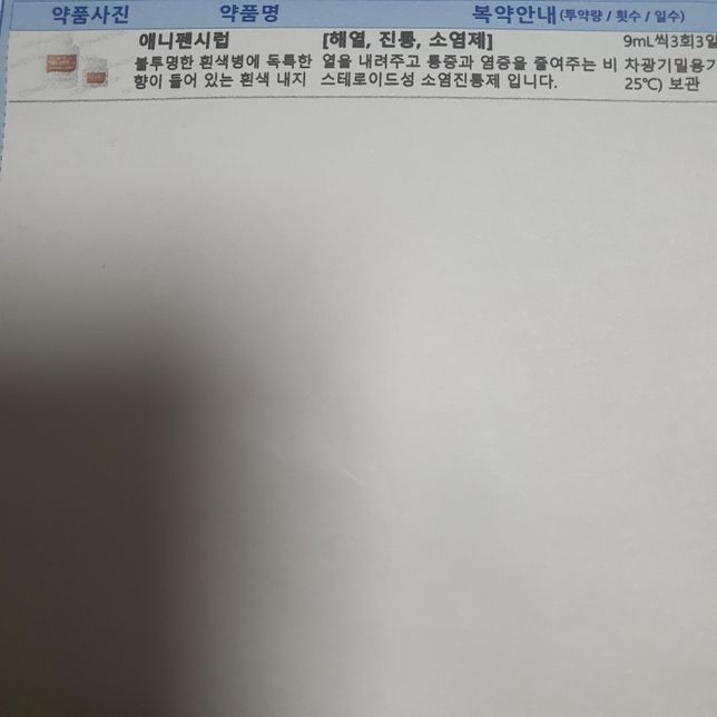 이비인후과에서 소염해열진통제 타왔는데 용량좀봐주세요의 0번 째 이미지