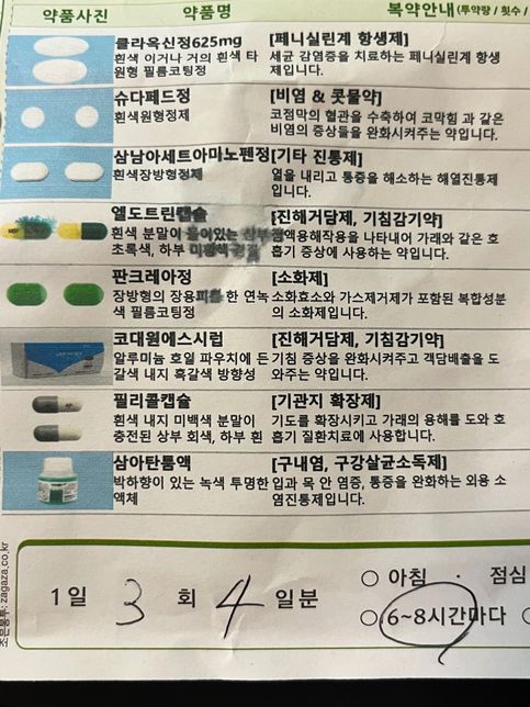 코로나 약 처방받았는데 위염약과 같이 먹어도 되나요?의 0번 째 이미지