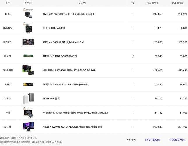 컴퓨터를 처음 사는데 이정도 견적이면 괜찮은가요?의 0번 째 이미지