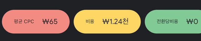 근데 구글 애드워즈 이거 어떤 게 수익인 거예요?의 0번 째 이미지