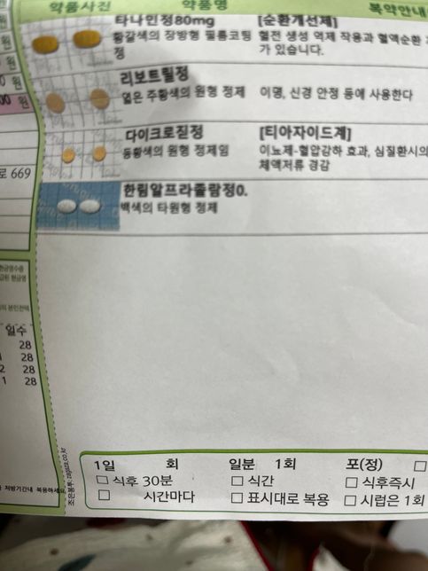 내과약이랑 신경안정제 수면유도제 같이 복용해도 되나요??의 1번 째 이미지