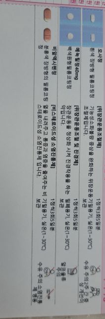 가민성 대장증후궄 변비형 가스평ㅜㅜㅜ의 0번 째 이미지