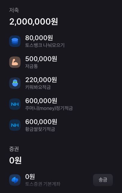 고3인데 돈관리를 어떻게 해야할지 모르갰습니다.의 0번 째 이미지