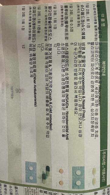 감기로 병원을 다녀왔는데 약 한번만 봐주세요!의 0번 째 이미지