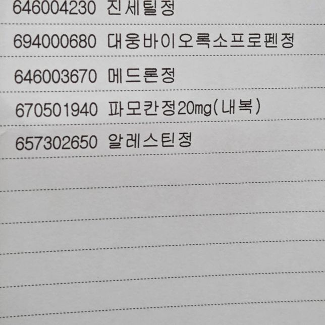 귀 염증 약이랑 질염&자궁근종 약 같이 복용 가능할까요?의 1번 째 이미지