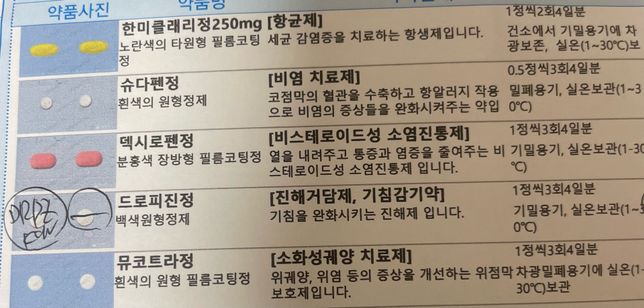 감기약과 항히스타민제 함께 복용 가능한가요?의 0번 째 이미지