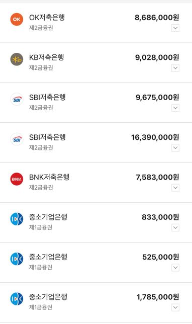 신속채무조정 솔루션부탁드려요 ㅠ 우편문의도..의 0번 째 이미지