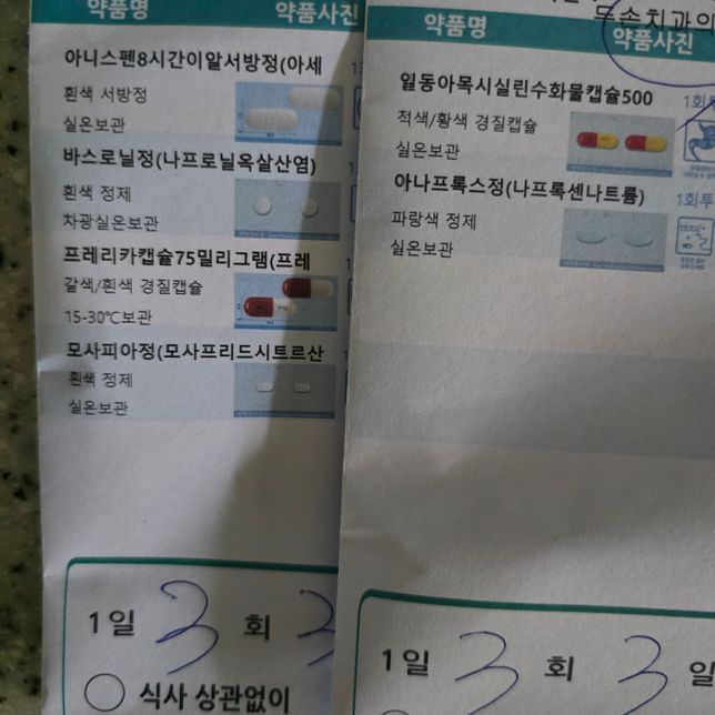 약을 너무 많이 먹어야하는데 걱정됩니다의 0번 째 이미지