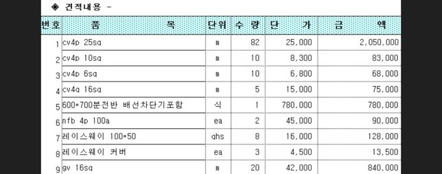 사무실 전기공사 인테리어 공사 견적서인데..의 0번 째 이미지