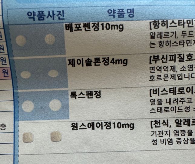 오늘 피부과약 새로 처방받았는데 먹던 감기약에도 부신피질호르몬제가 있어서요. 둘이 같이 먹어도 되나요?의 0번 째 이미지