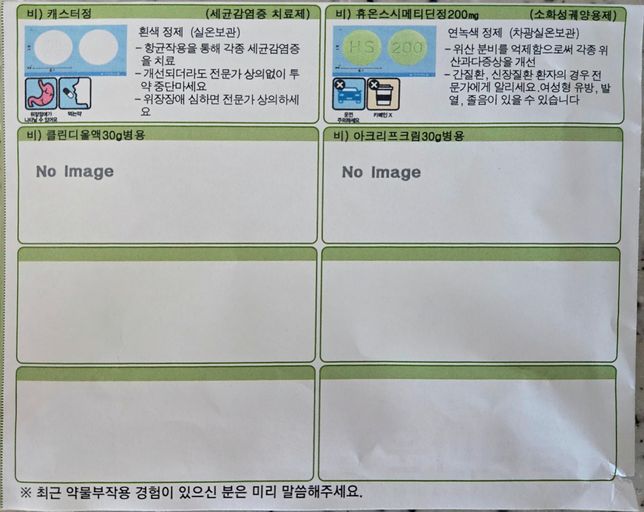 미니보라 경구피임약과 여드름치료 항생제 동시 복용의 0번 째 이미지