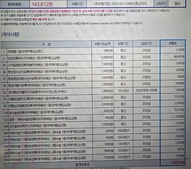 암보험 가입하려하는데 확인해주세요!의 0번 째 이미지