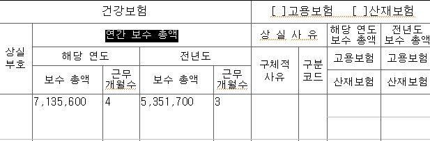 4대보험 상실 신고를 하려는데 연간 보수 총액을 어떻게 해야 할까요의 0번 째 이미지