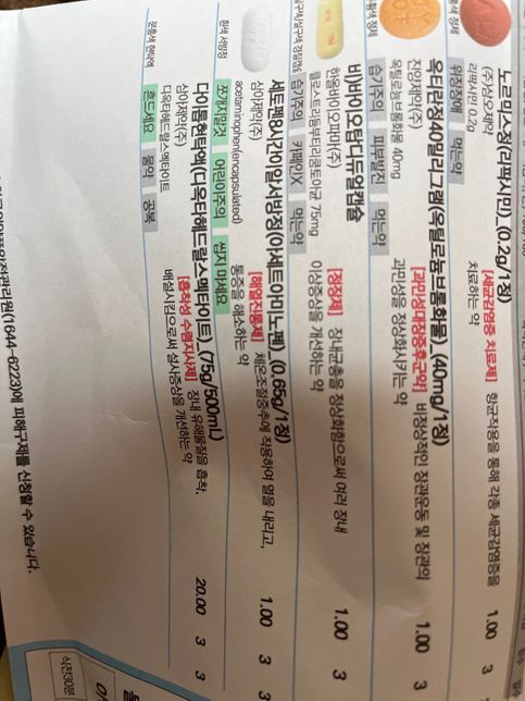 장염약이랑 치퀵 동시 복용 괜찮은가요?의 0번 째 이미지