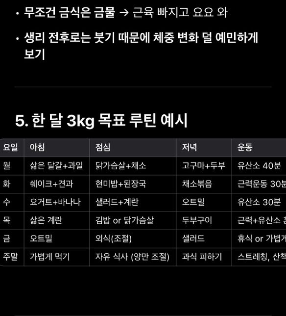 오늘부터 다이어트 하려고 하는데요.의 0번 째 이미지