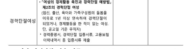 경력단절여성 공기업 우대사항중 범위가궁금합니다의 0번 째 이미지