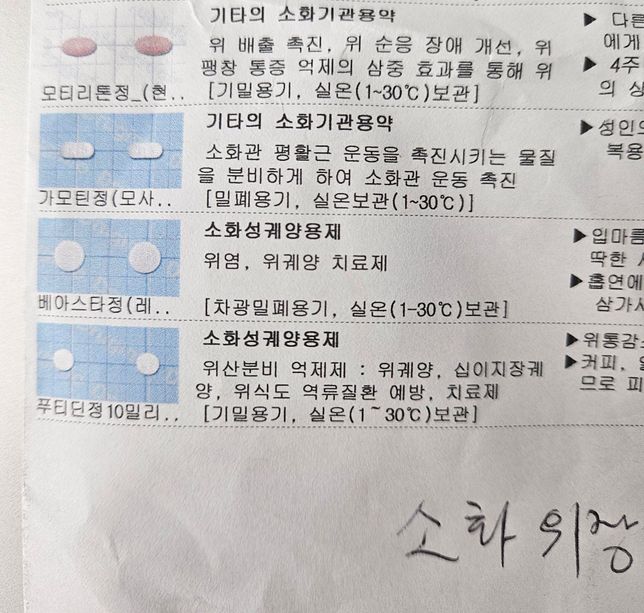 아침에 공복에 첨부 처방한 위장약들 먹었는데여~ 포타겔도 복용하려하는데 언제쯤가능할까여,ㅈ의 0번 째 이미지