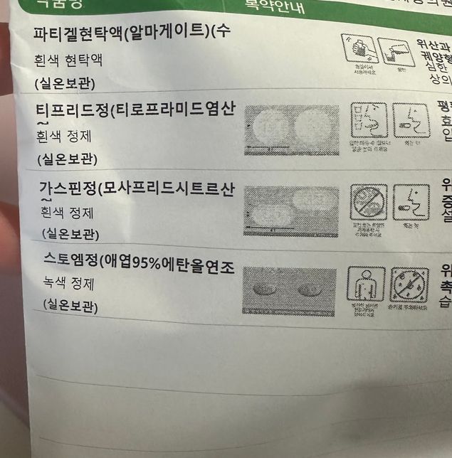 경구피임약 복용중 약 처방 받았는데 같이 복용해도 되는지 봐주세요의 0번 째 이미지