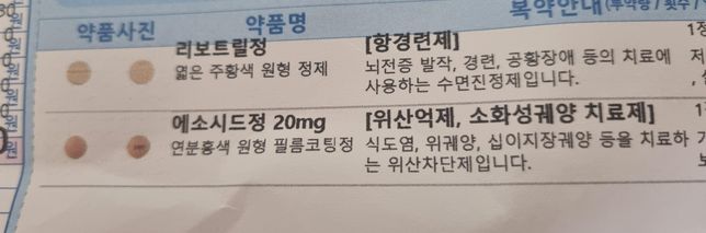 이 약에 대해서 약사님께 질문드립니다의 0번 째 이미지