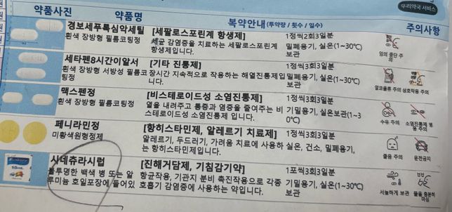 이 약들 복용중인데 우유 먹어도 되나요??의 0번 째 이미지