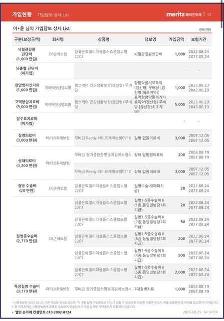 갱신형 암보험 해지하는게 나을까요?의 0번 째 이미지