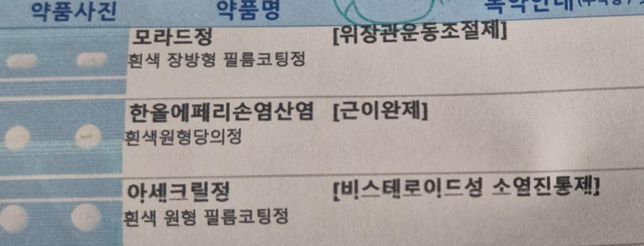 정형외과에서 진료받고 약을 처방받았는데 감기약도 추가로 먹어도 될까요?의 0번 째 이미지