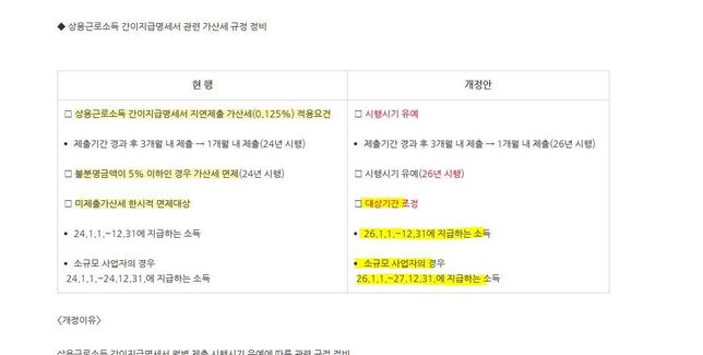 대상기간쪽 , 소규모사업장의 경우 26.1.27.12.31 지급하는소득은무슨말인지잘모르겠습니다.. 근로소득간이지급명세서의 0번 째 이미지