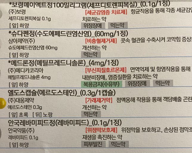 녹내장 환자 코감기 약 다 먹어도 될지 확인 부탁드립니다의 0번 째 이미지