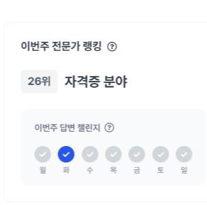 자격증 분야 순위가 어떤 의미인가요?의 0번 째 이미지
