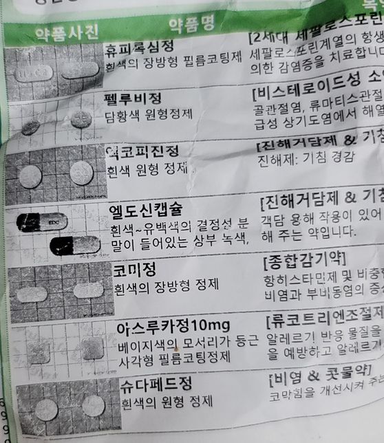 코감기약을 이렇게 복용해도 되나요?의 1번 째 이미지