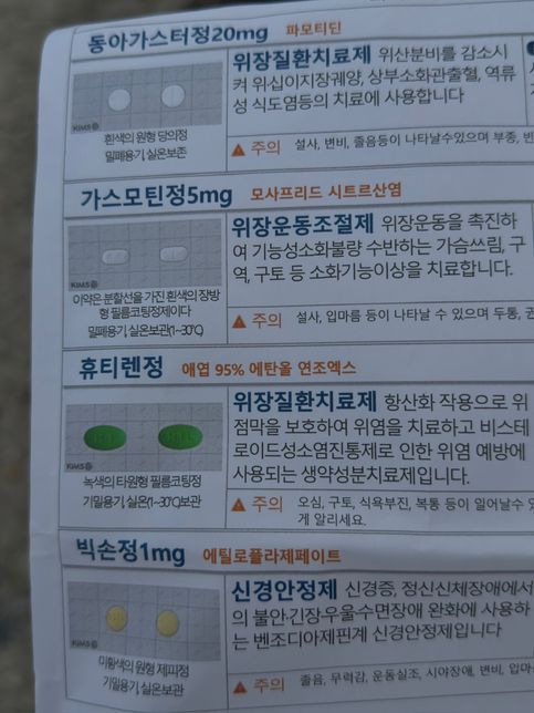 처방약 지금 먹어도 될까요??? ….의 0번 째 이미지