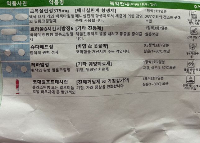 식도염 약 복용중인데 이 감기약으로 바꿔 먹어도 될까요?의 1번 째 이미지