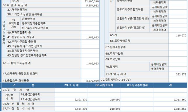 연말정산시 결정세액이 0인 경우도 있나요?의 0번 째 이미지