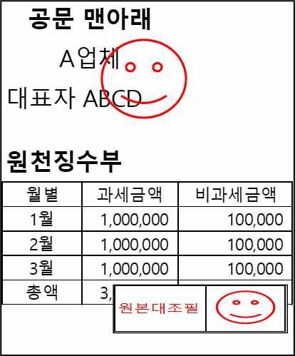 도장 날인 시 글자와 겹치게 찍는 이유는??의 0번 째 이미지