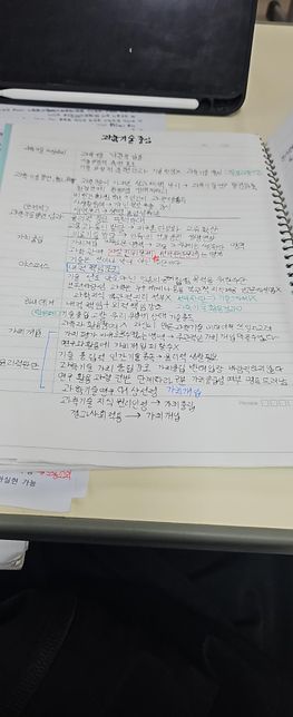 고2 윤리 암기하는 방법. .....의 0번 째 이미지