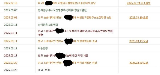 제판 하는곳이 이송이 되었고 제판이 언제 되는지?의 0번 째 이미지