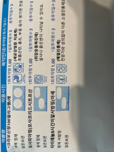 임플란트 식립후 2주좀 넘었는데 염증생기고 나사가 빠져서의 0번 째 이미지