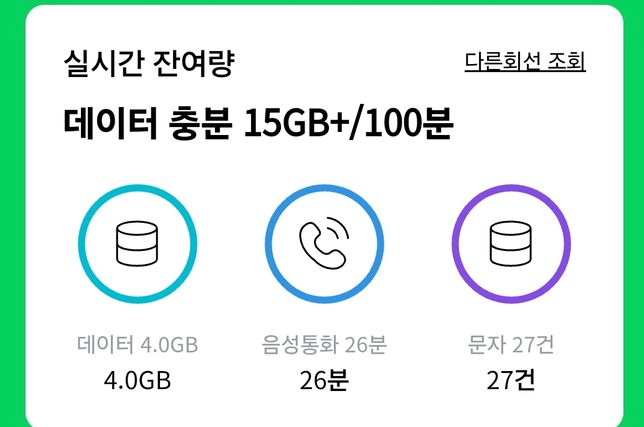 15GB요금제 질문합니다 ㅜㅜㅜㅜ의 0번 째 이미지