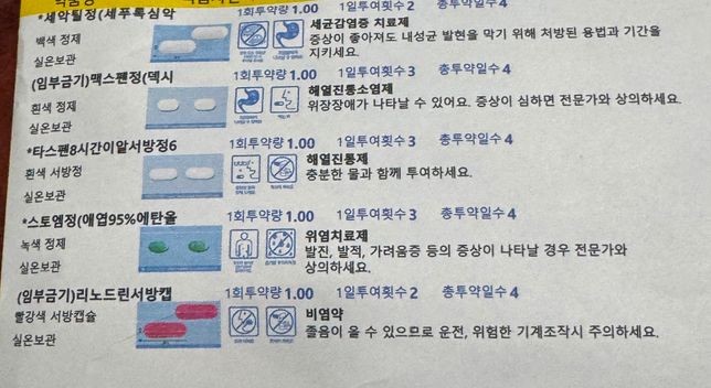 감기약이랑 엑티피드 같이 먹어도 될까요??의 0번 째 이미지