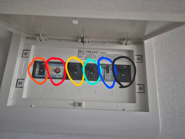 주택 분전반 두꺼비집 어떤거 내려야되나요?의 0번 째 이미지