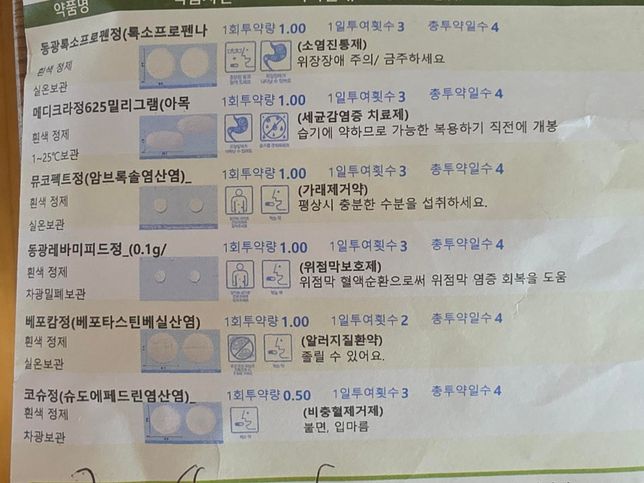이 약들 식후 1시간쯤 지나서 먹어도 되나요?의 0번 째 이미지