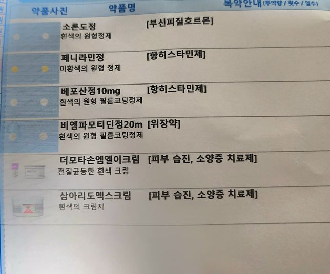 약 복용중에 영양제 및 타이레놀 먹어도 괜찮나요?의 0번 째 이미지