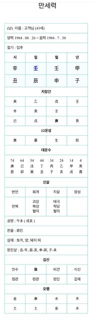 저의 만세력으로 운세와 사주를 알려주세요의 0번 째 이미지